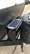Image result for Solar Battery Box with Terminals