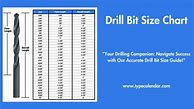 Image result for Drill Bit mm to Inches