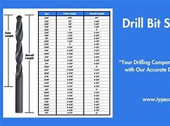 Image result for Size 1 Drill Bit