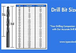 Image result for Drill Bit Diameter