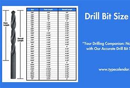 Image result for Drill Bit Decimal Equivalent