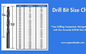 Image result for Concrete Drill Bits Sizes