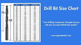 Image result for Drill Bit Gauge Size 4
