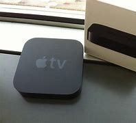 Image result for Apple TV Set