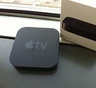 Image result for 4000 Apple TV