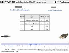 Image result for iPod Pinout