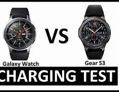 Image result for Samsung Gear S3 Watch How to Charge