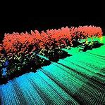 Image result for iPhone Lidar Examples