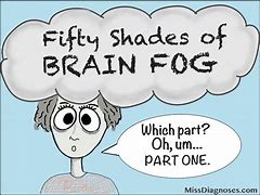 Image result for Brain Fog Meme