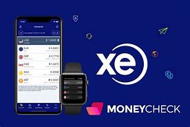 Image result for Xe Send Money