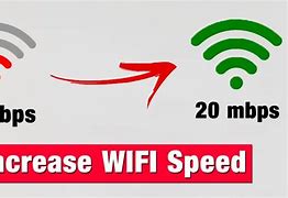 Image result for How to Increase WiFi Speed