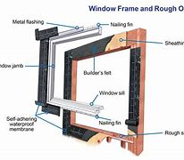 Image result for 24"W X 72H New Construction Window