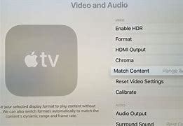 Image result for Wat Do I Do with My Apple TV