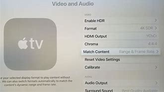 Image result for Apple TV Os14 Menu