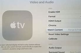 Image result for Apple TV Back