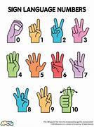 Image result for Sign Language Number 4 SVG