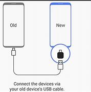 Image result for Samsung Smart Switch Adapter