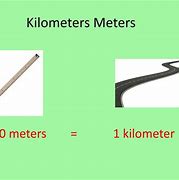 Image result for Objects Measured in Metres