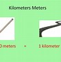 Image result for 1 Km to M