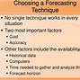 Image result for Financial Forecast Example