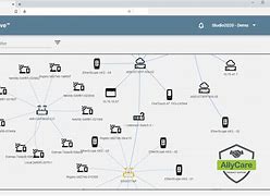 Image result for Network Topology Map