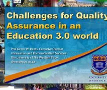 Image result for Quality Assurance Activities