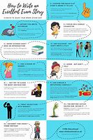 Image result for Creative Writing Process Steps