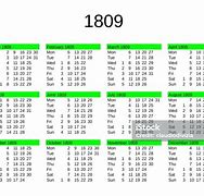 Image result for 1809 Calendar