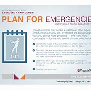 Image result for On-Site Emergency Plan