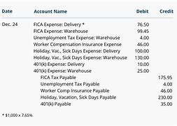 Image result for Payroll Journal Example