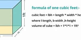 Image result for 1 Cubic Feet in Real Life