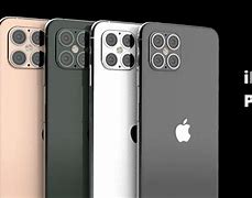 Image result for iPhone 13 Colours in India