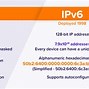 Image result for Difference Between IPv4 and IPv6