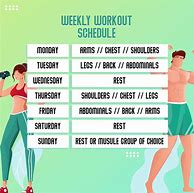 Image result for Weight Training Workout Schedule