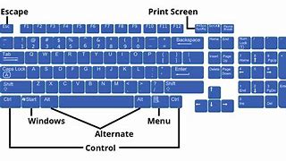Image result for Cool Keybaord Shortcuts