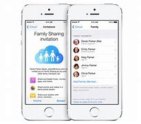 Image result for iPhone 4S iOS 8