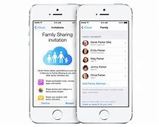 Image result for iOS 8 iPad