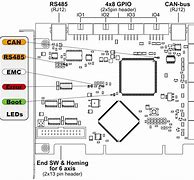 Image result for PCI Network Card