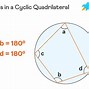 Image result for Opposite Angles Are Equal