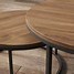 Image result for Coffee Table