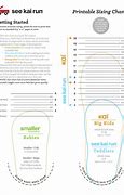 Image result for Inches to Feet Worksheet