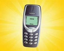 Image result for Nokia 3310 Russian Keyboard