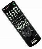 Image result for Sony DVD Remote with Red Power Button