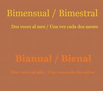 Image result for bimensual