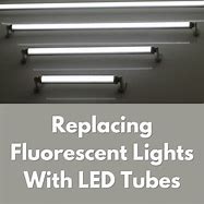 Image result for LED Fluorescent Light Fittings