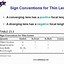 Image result for Diverging Lens Focal Length