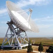 Image result for China Observatories