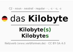 Image result for kilobyte