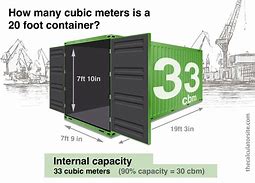 Image result for 30 Cubic Meters