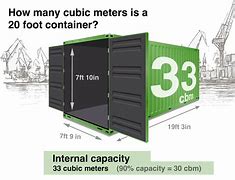 Image result for 11 Cubic Meters